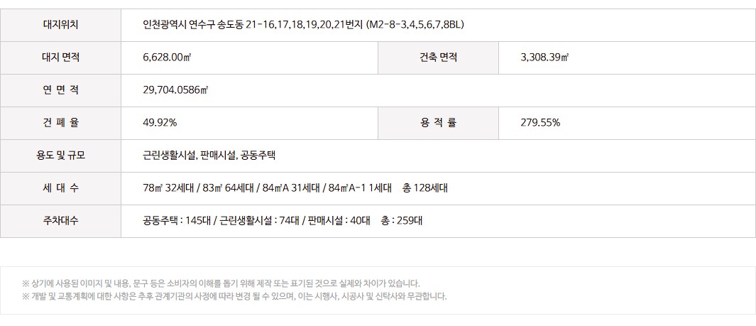 송도 월드메르디앙_모델하우스_개요2.jpg